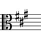 Key signature quizzes