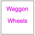 Waggon Wheels